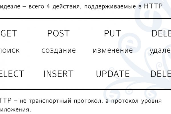 Кракен как зарегистрироваться