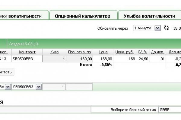 Кракен торговая площадка даркнет