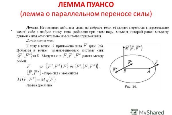 Магазин даркнета