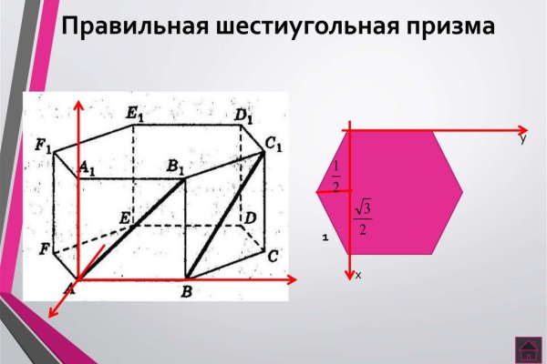 Craken что это