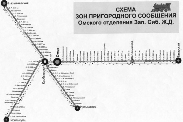 Оригинальная ссылка кракен браузера