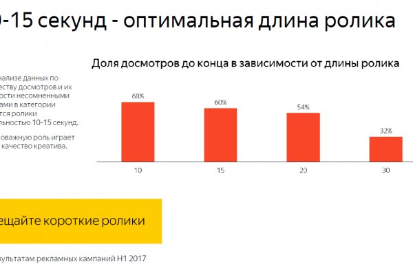 Ссылка на кракен официальный сайт