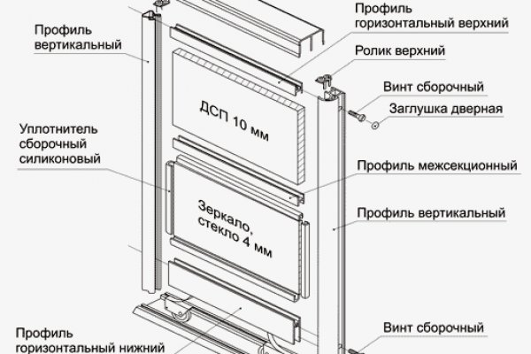 Ссылки кракен телеграф